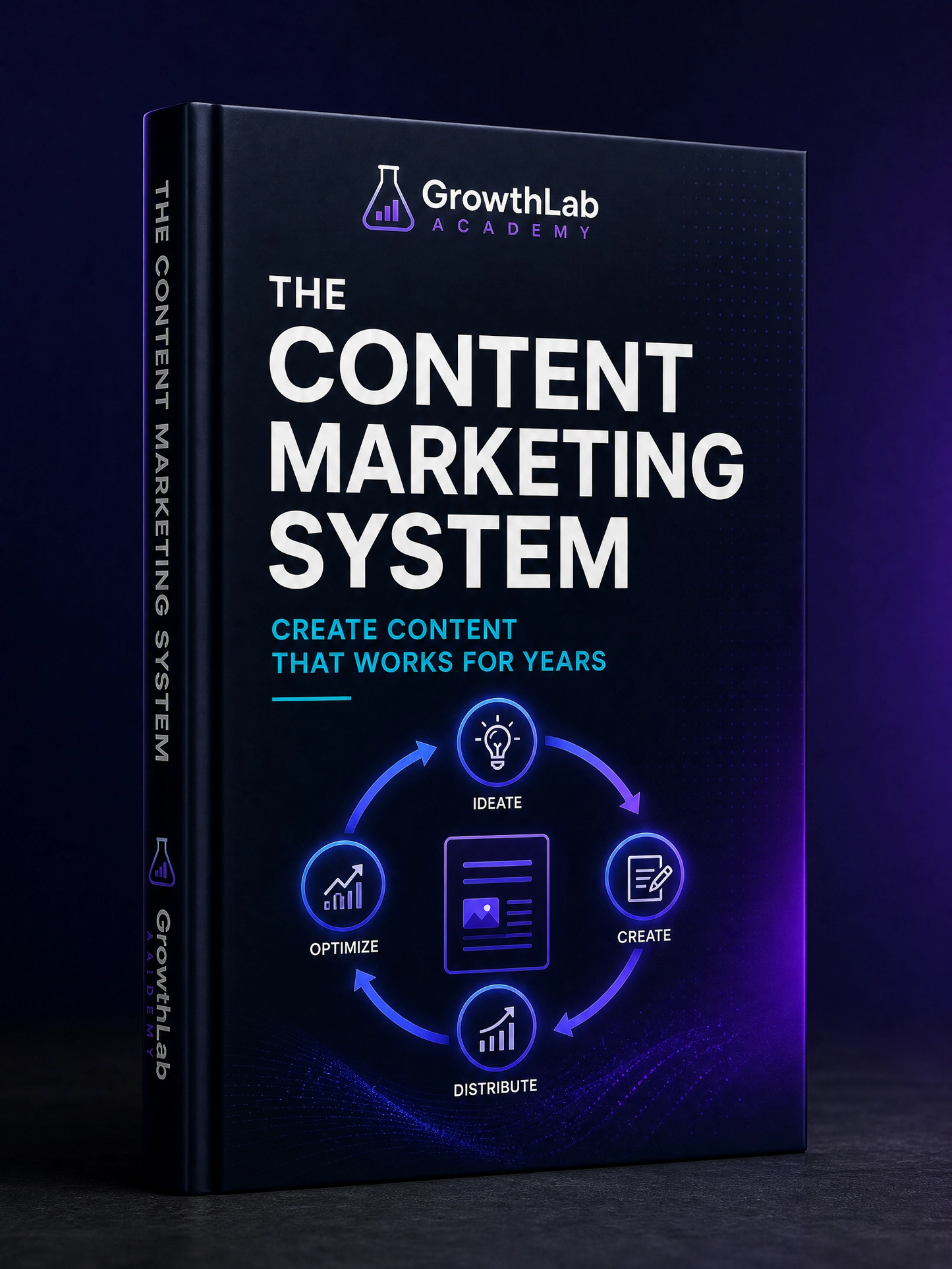 The Content Marketing System