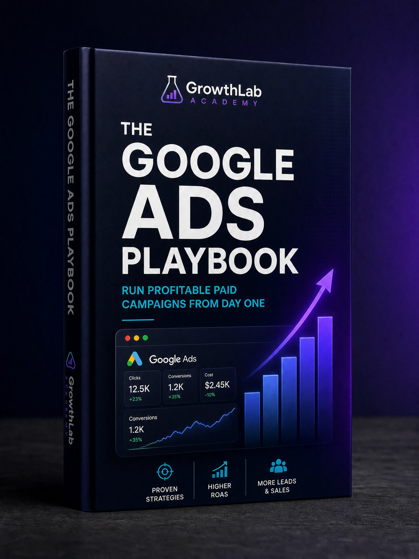 The Google Ads Playbook